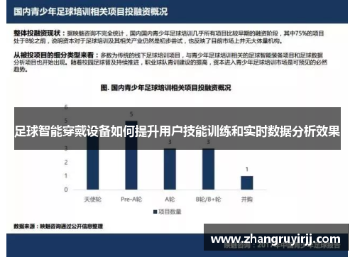 足球智能穿戴设备如何提升用户技能训练和实时数据分析效果